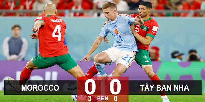 Cách Theo Dõi Kết Quả Bóng Đá Tại 1gom